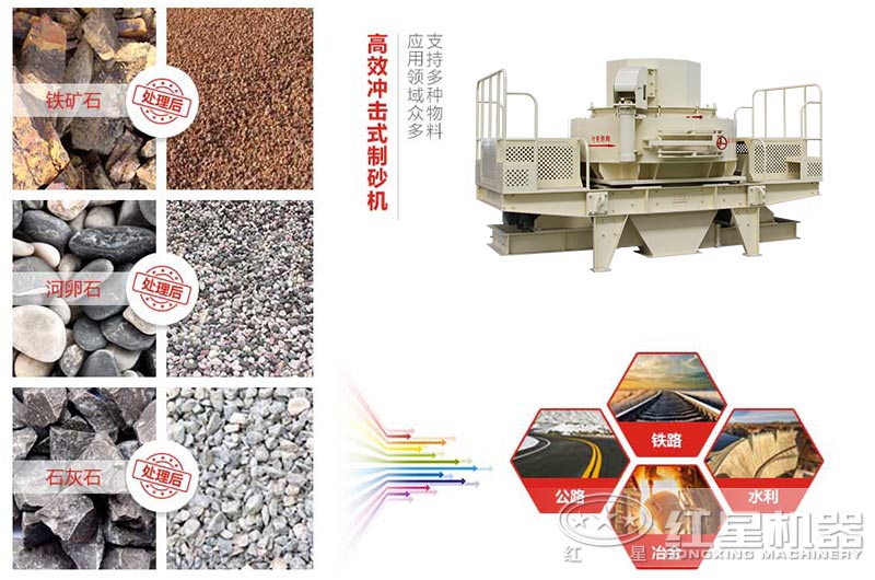 鹅卵石制砂机可应用于水利、建筑、公路等行业