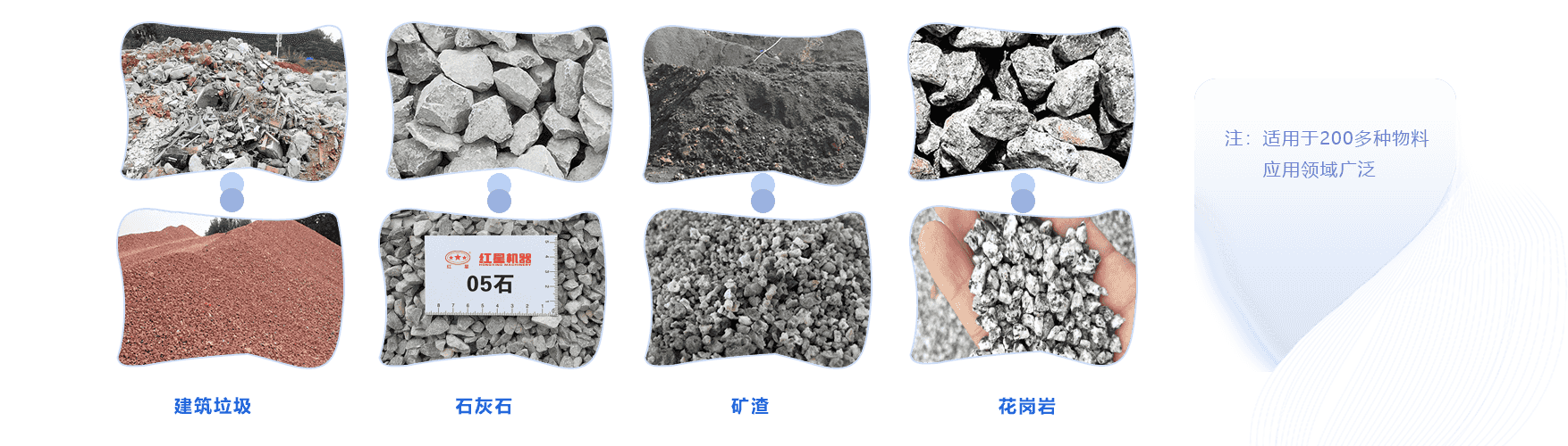 制砂生产线应用及物料
