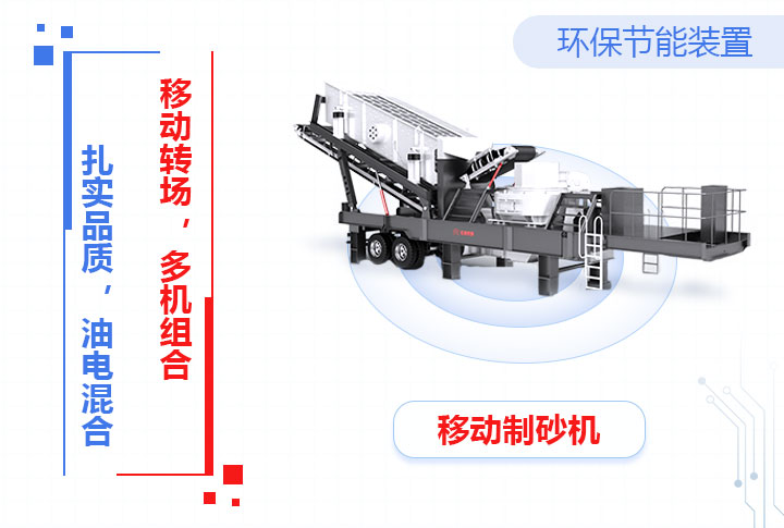 移动制砂设备优势图