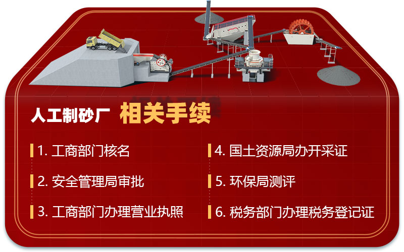 石头粉碎的沙能用建筑吗？